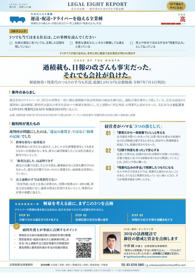 LEGAL EIGHT REPORT（先手の法務）第15号（労務）の紙面